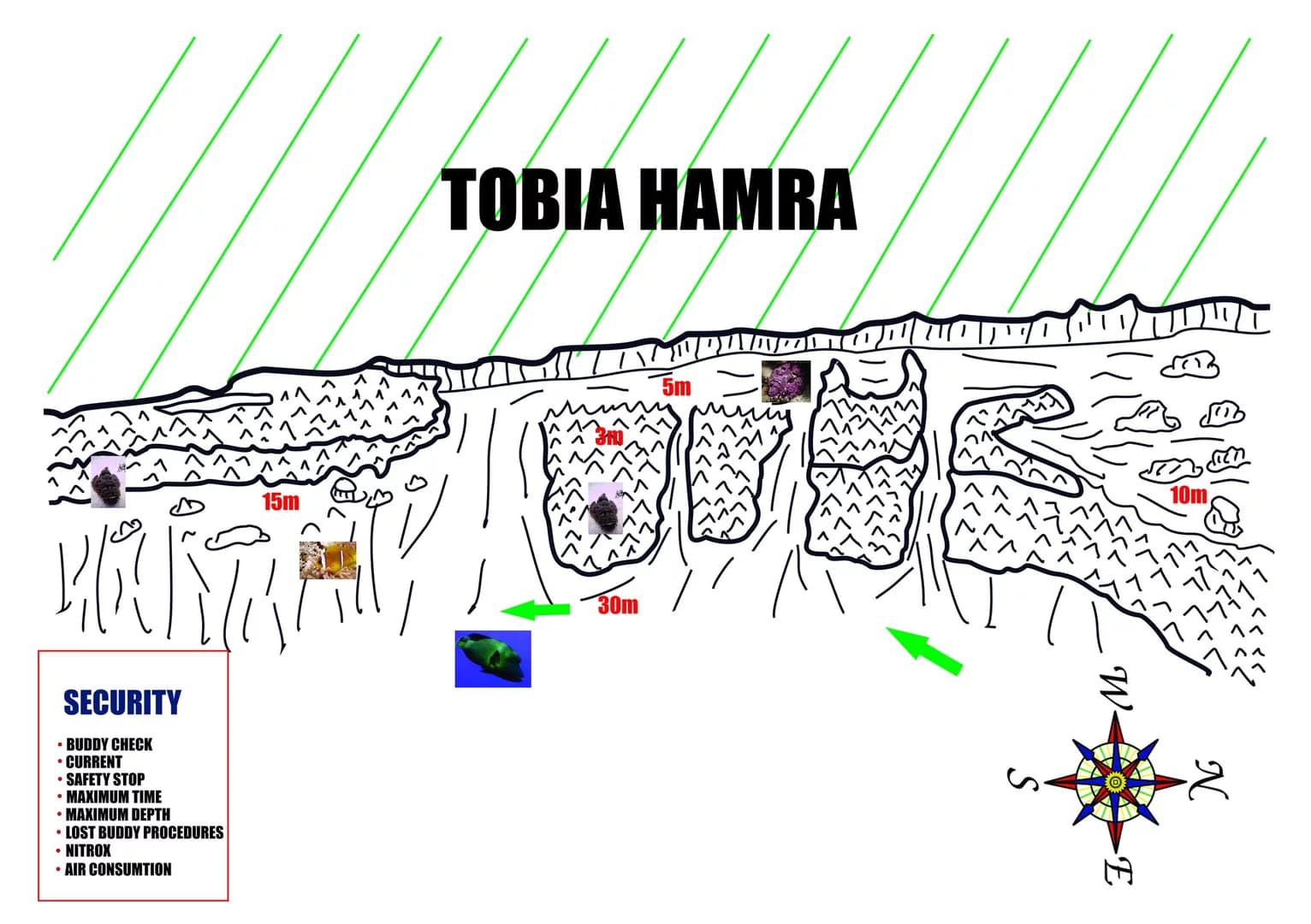 Tobia Hamra - Dive Map