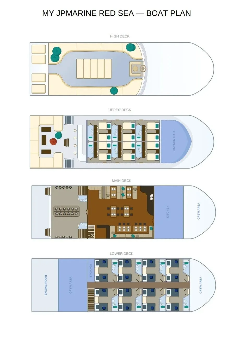 JP Marine deck plan and vessel layout 1