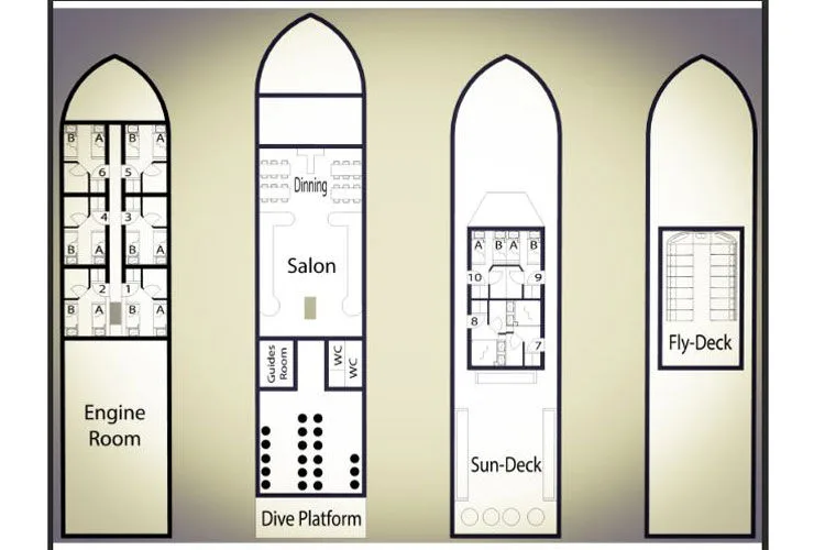 Hammerhead II deck plan and vessel layout 1