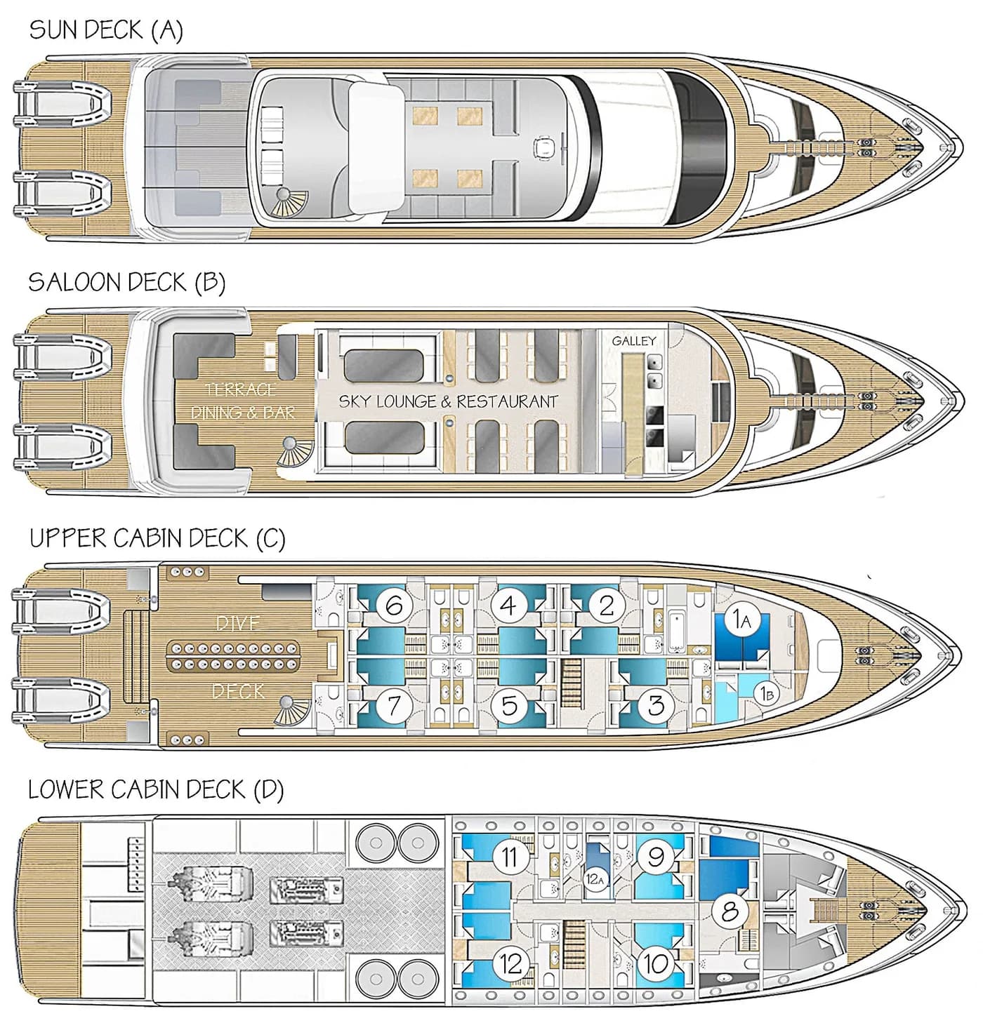 Unity deck plan and vessel layout 1