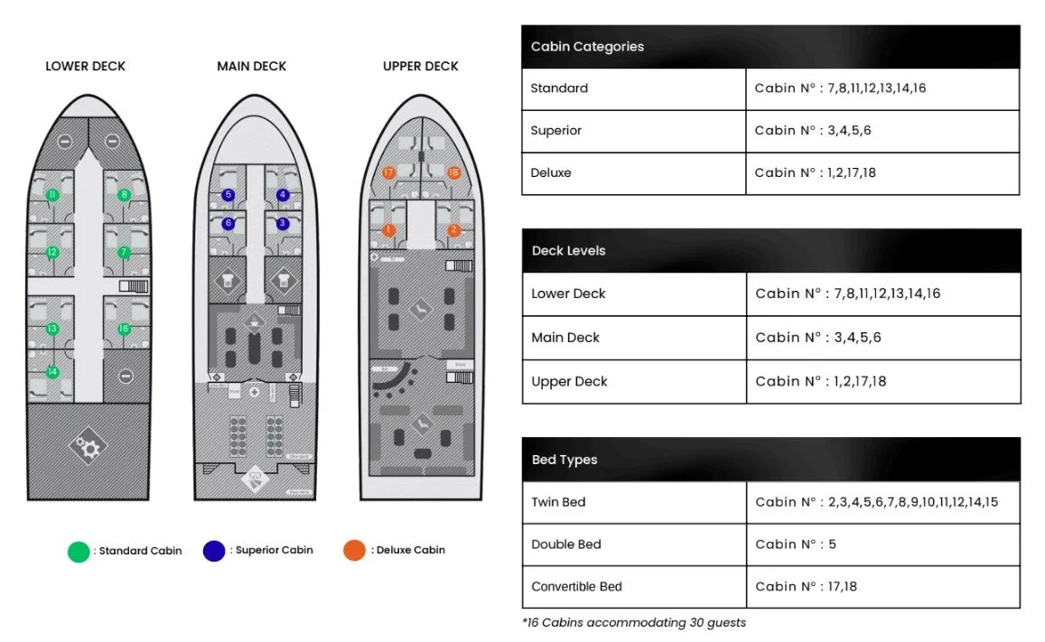 Dune Silky deck plan and vessel layout 1