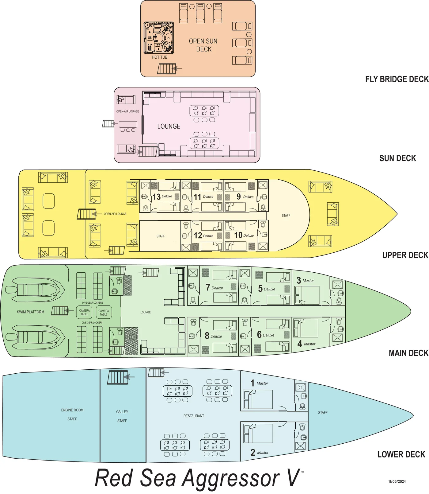 Red Sea Aggressor V deck plan and vessel layout 1