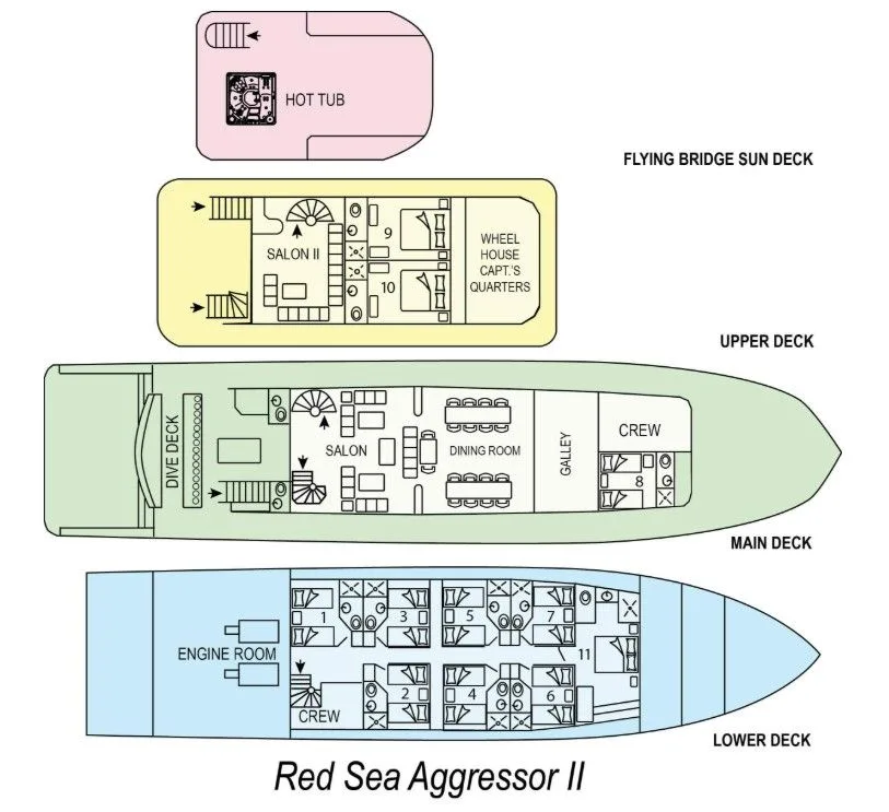 Red Sea Aggressor II deck plan and vessel layout 1