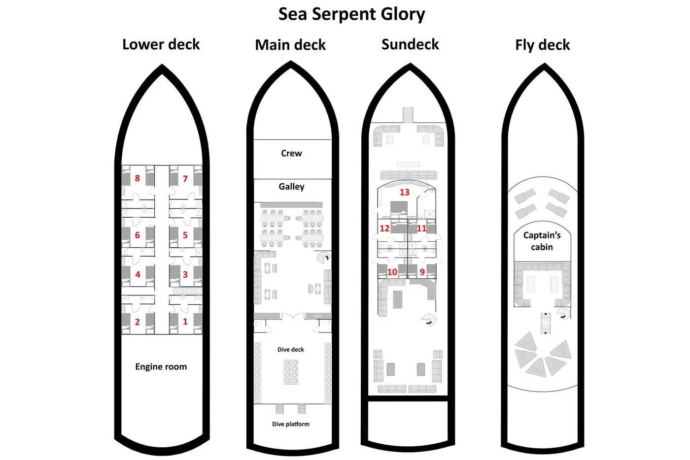 SS Glorious Miss Nouran deck plan and vessel layout 1