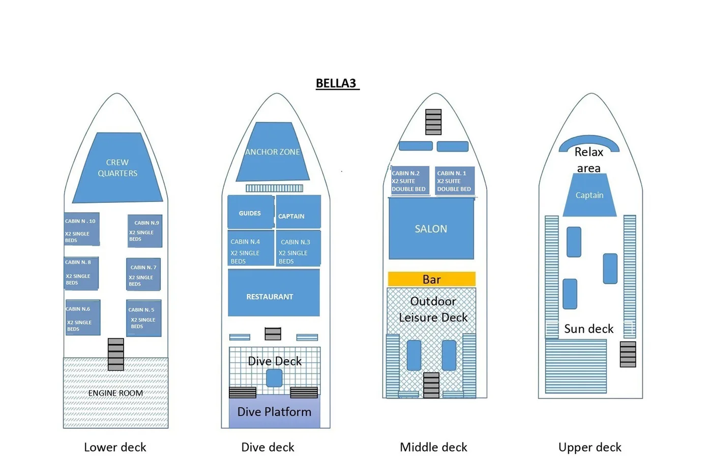 Bella 3 deck plan and vessel layout 1