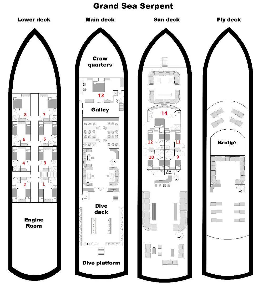 Sea Serpent Grand deck plan and vessel layout 1