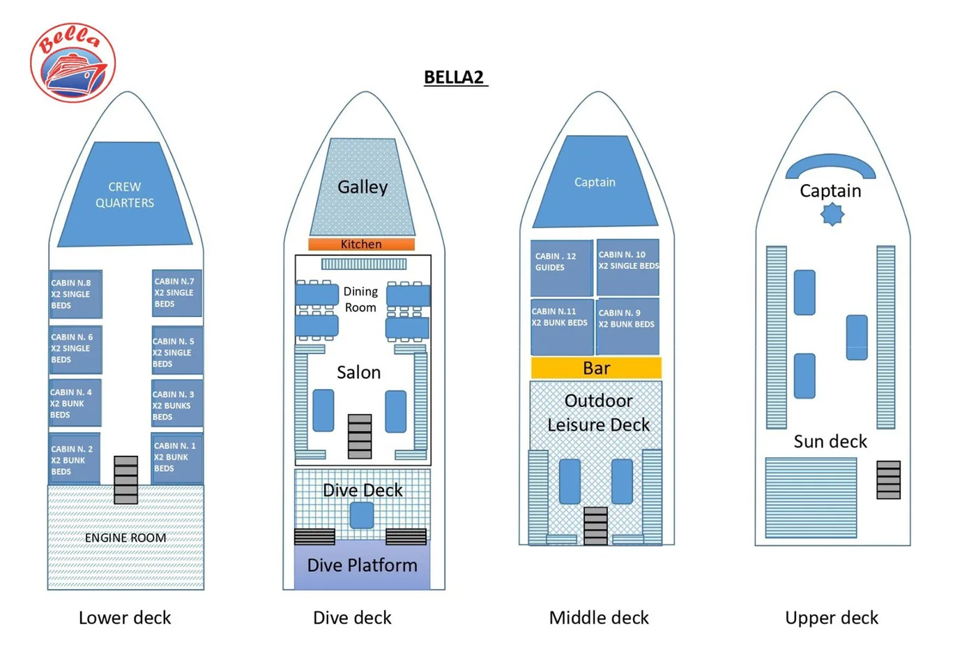 Bella 2 deck plan and vessel layout 1