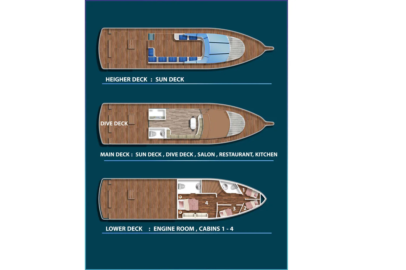 Iceberg deck plan and vessel layout 1